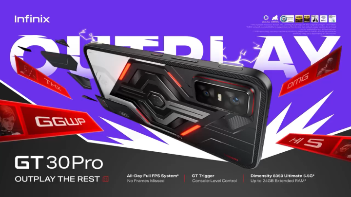 Infinix GT 30 Pro Camera Review