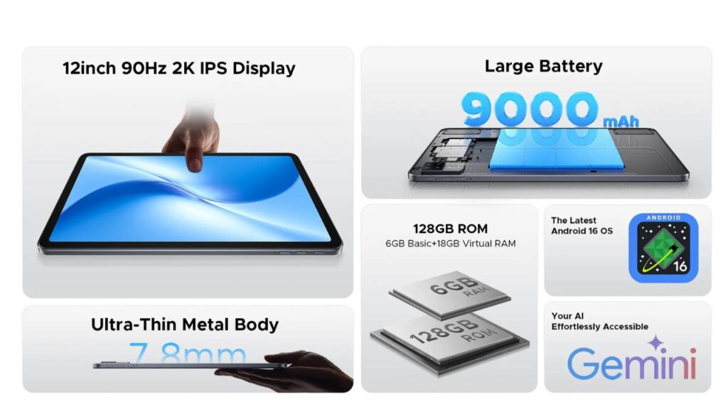 All-Day Power, Super Performance & Smart AI