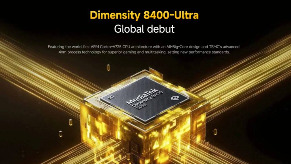 Power Meets Performance